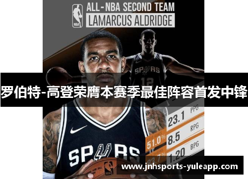 罗伯特-高登荣膺本赛季最佳阵容首发中锋