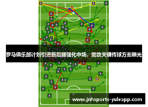 罗马俱乐部计划引进新后腰强化中场，助攻关键传球方案曝光
