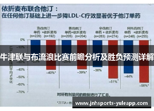 牛津联与布流浪比赛前瞻分析及胜负预测详解