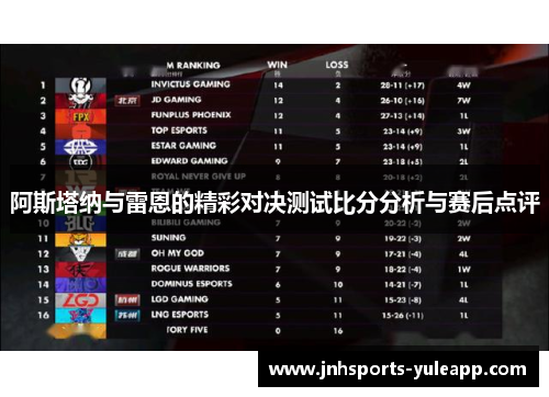 阿斯塔纳与雷恩的精彩对决测试比分分析与赛后点评