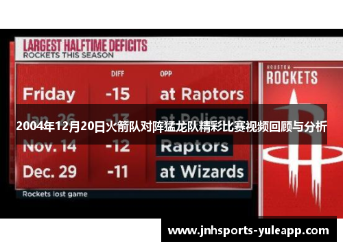 2004年12月20日火箭队对阵猛龙队精彩比赛视频回顾与分析